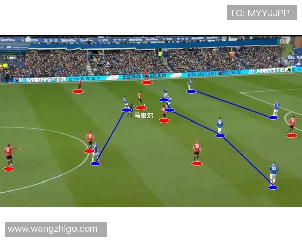 杭州足球队边路渗透战术解析与实战应用深度剖析